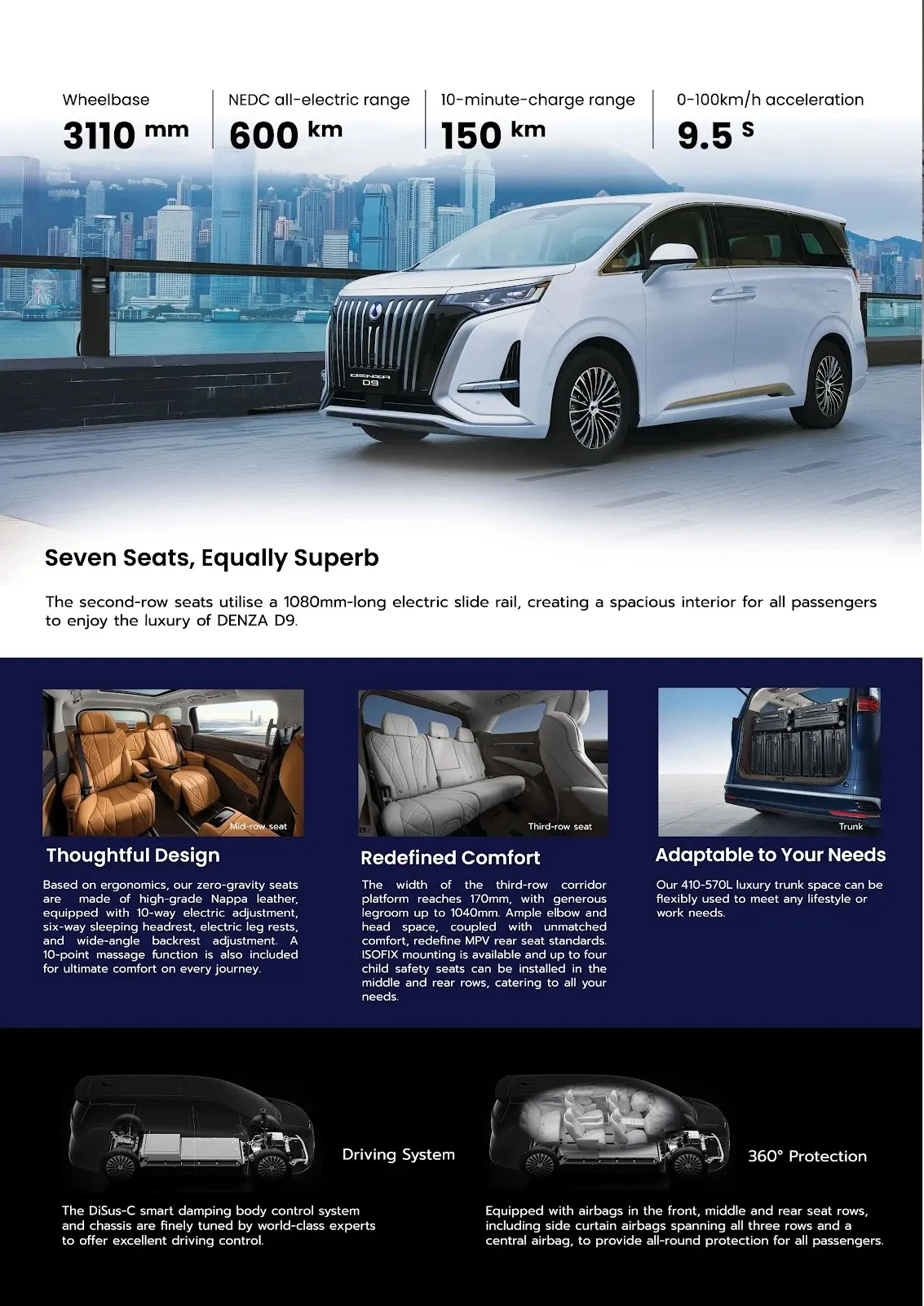 The Revolutionary Luxury